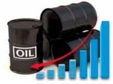 Нефть дешевеет из-за новой вспышки COVID-19 в Китае