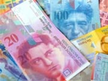 Швейцарский франк обновил максимумы к доллару и евро