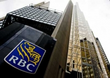 Royal Bank of Canada получил право распоряжаться 10,714% акций «ЛУКОЙЛа»