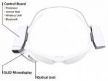Sony превратит любые очки в "умные"