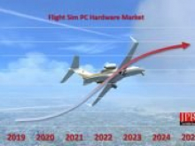 Microsoft Flight Simulator стимулирует продажи «железа» на $2,6 млрд