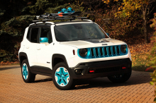 В 2022 году появится новый «очень маленький» внедорожник Jeep